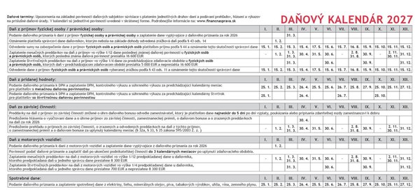 Obrázky: PLÁNOVACÍ KALENDÁR, stolový kalendár 297x138mm, Obrázok 2