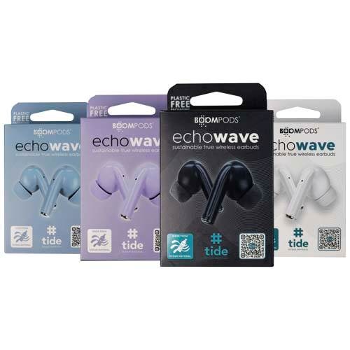 Obrázky: Boompods Echowave slúchadlá TWS, ľadovo modrá, Obrázok 4